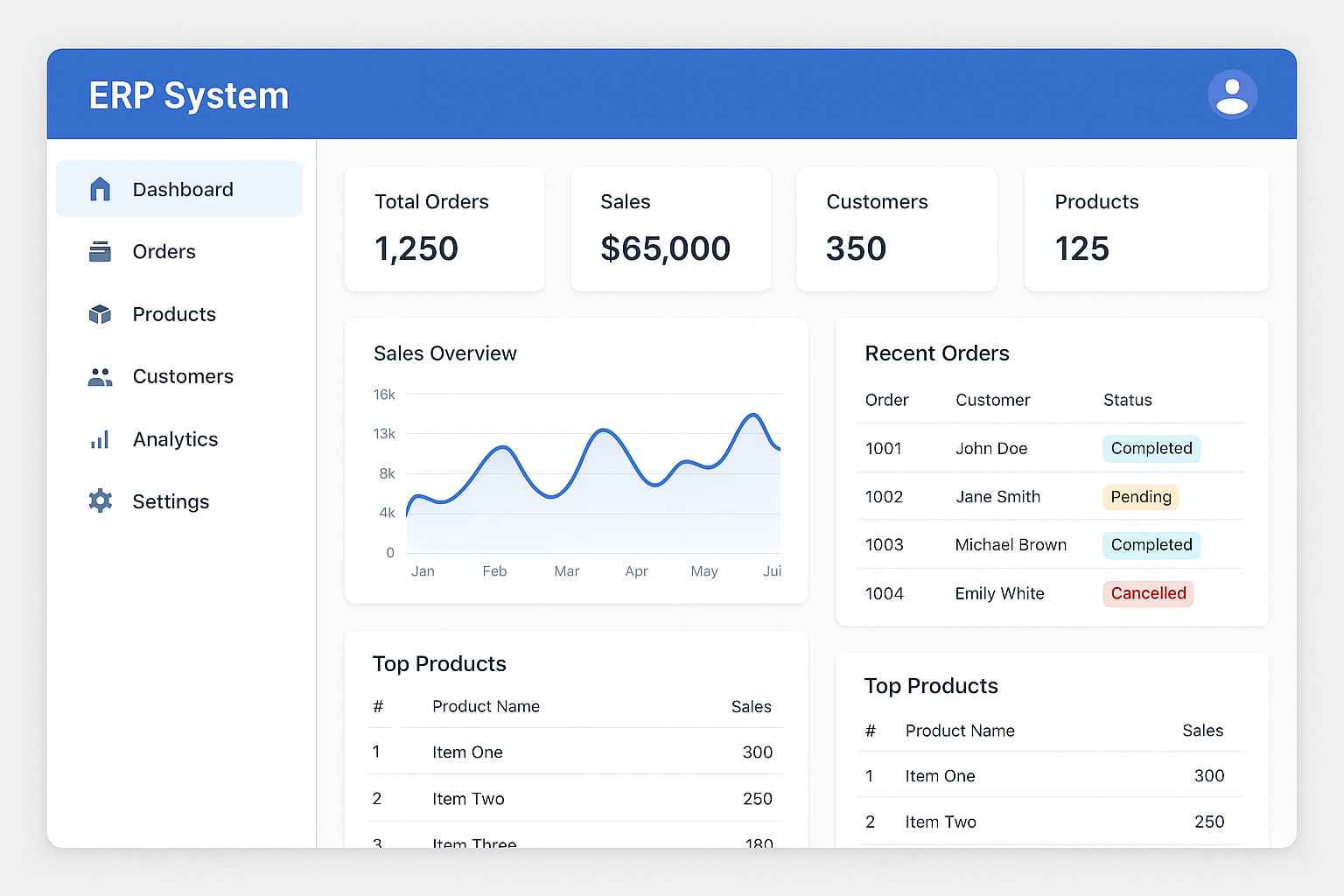 ERP Dashboard Interface