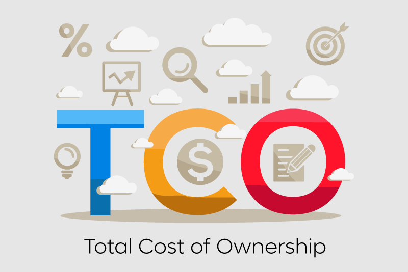 Total Cost of Ownership